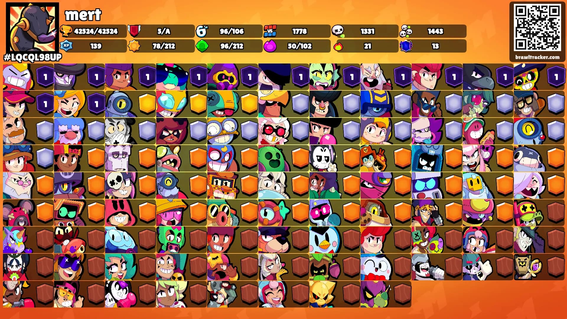 mert's Ranks