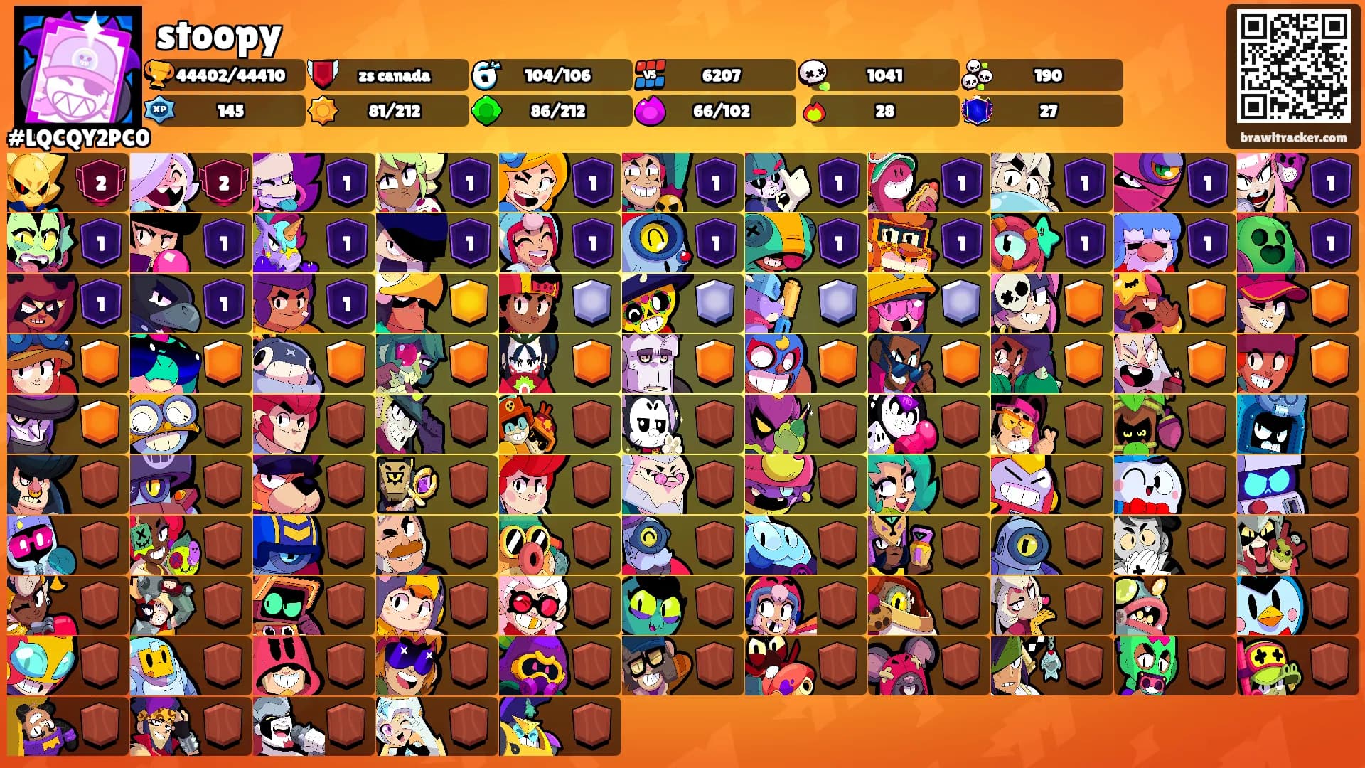 stoopy's Ranks