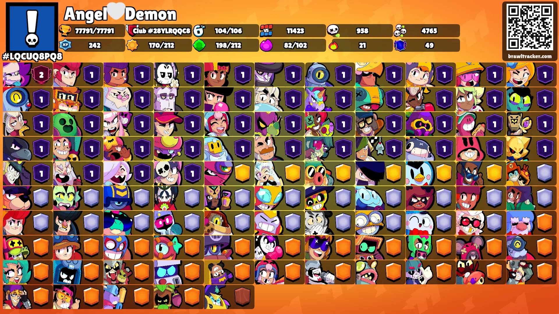 Angel🤍Demon's Ranks