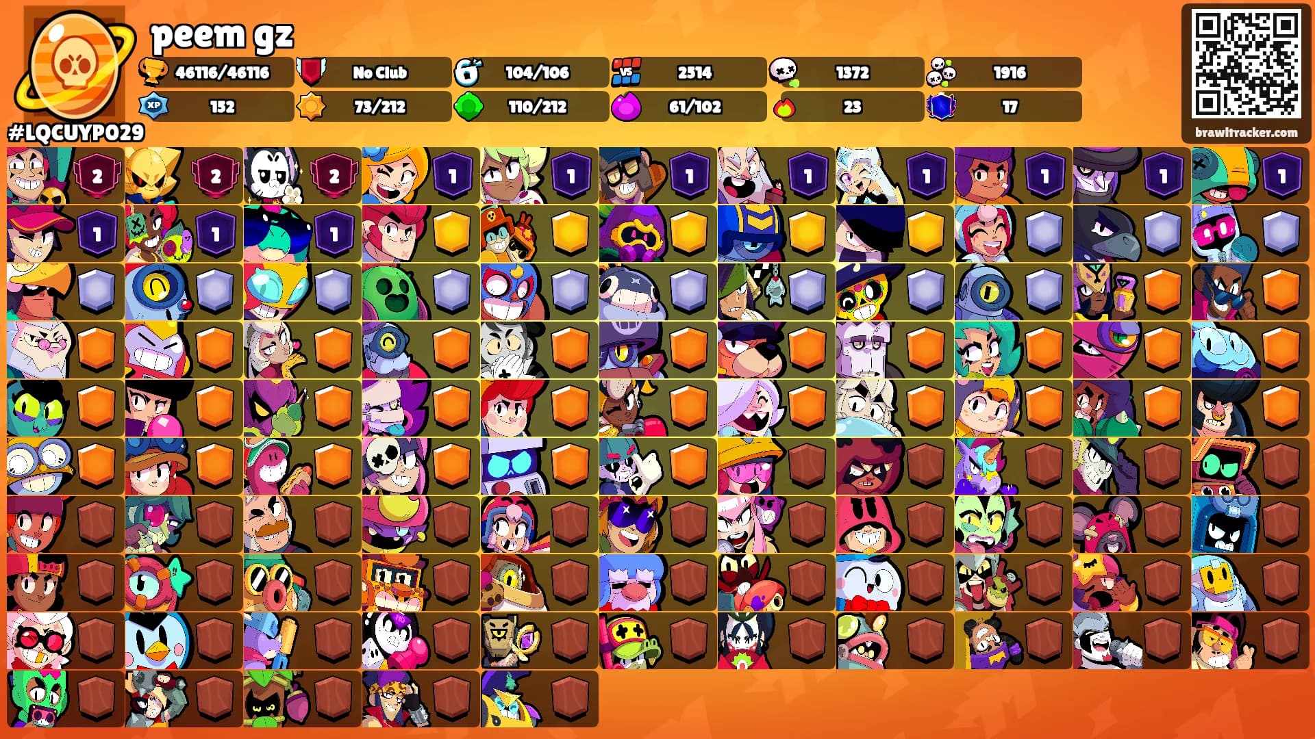 peem gz's Ranks
