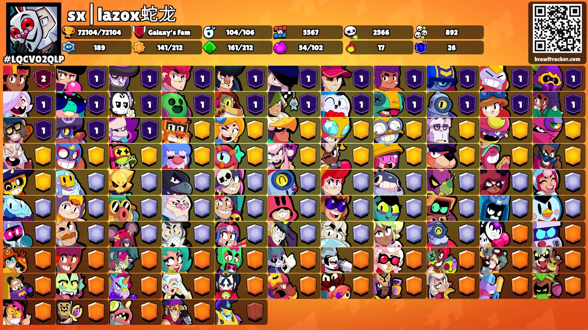 sx|lazox蛇龙's Ranks