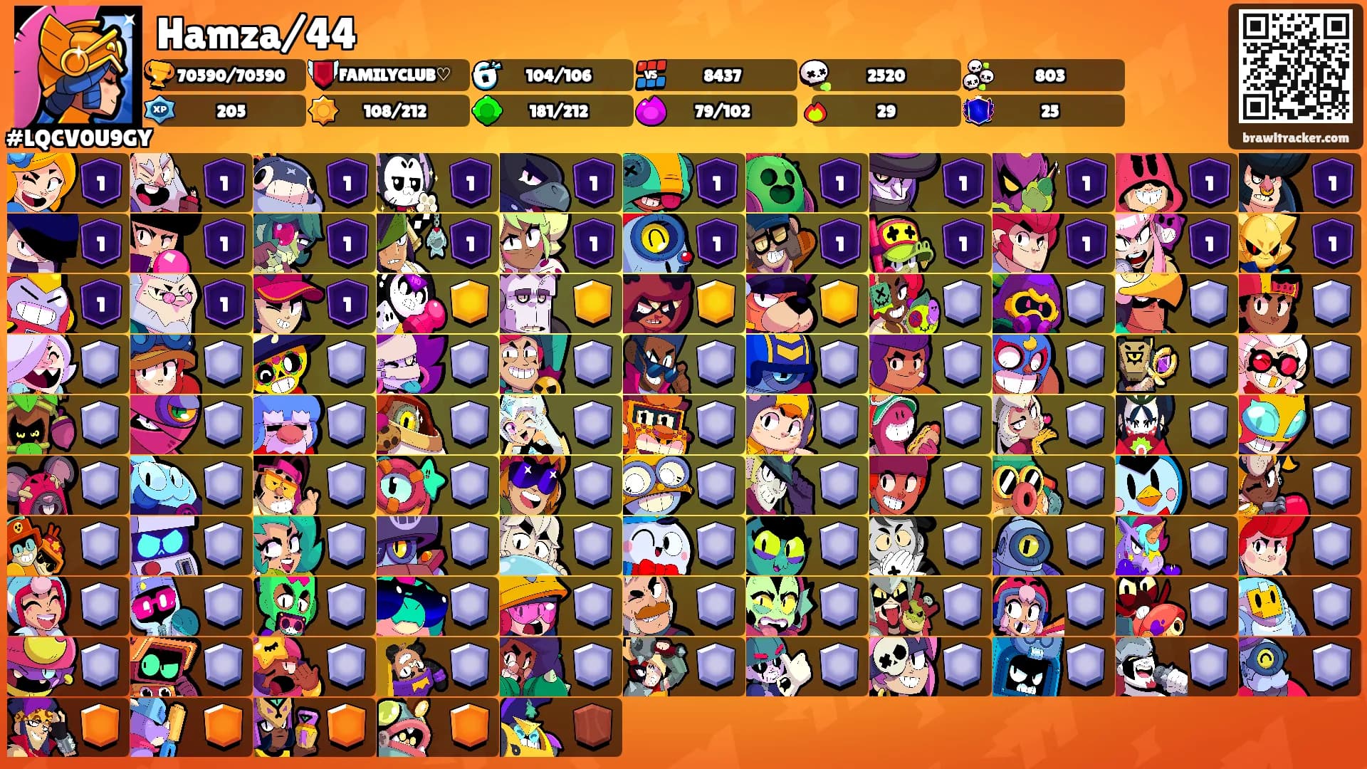 Hamza/44's Ranks