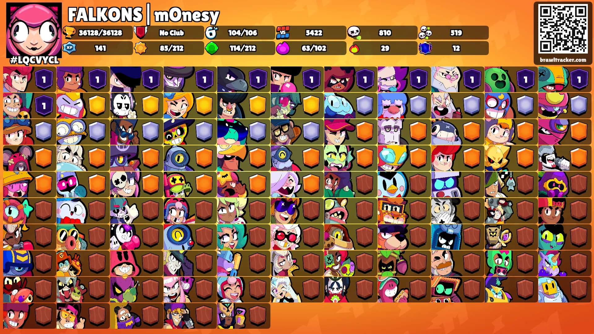 FALKONS|mOnesy's Ranks