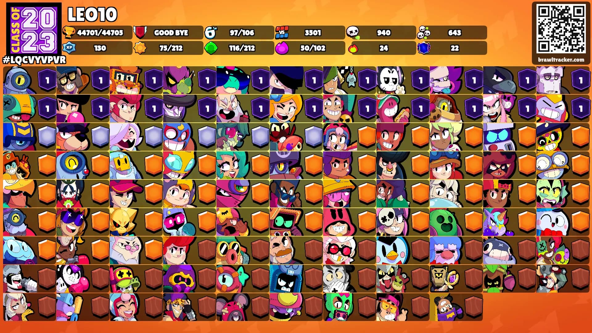 LEO10's Ranks