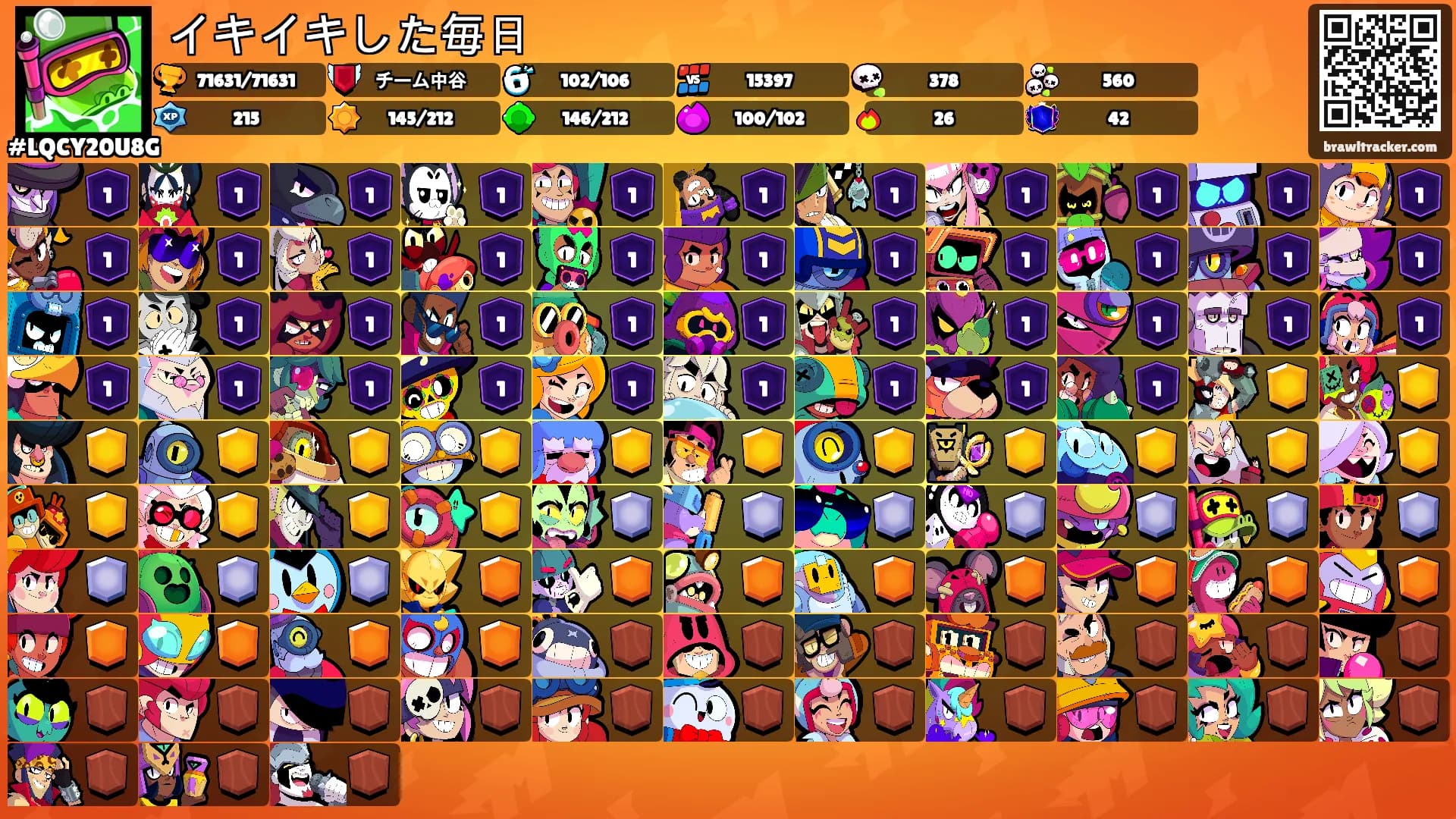 イキイキした毎日's Ranks