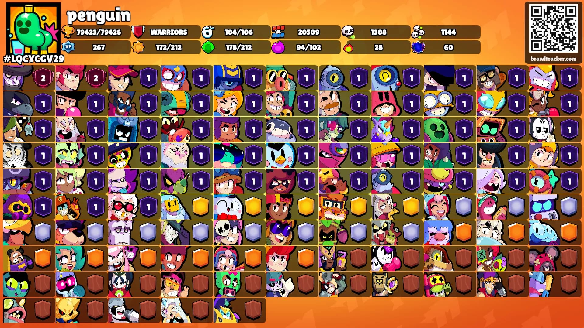 penguin's Ranks