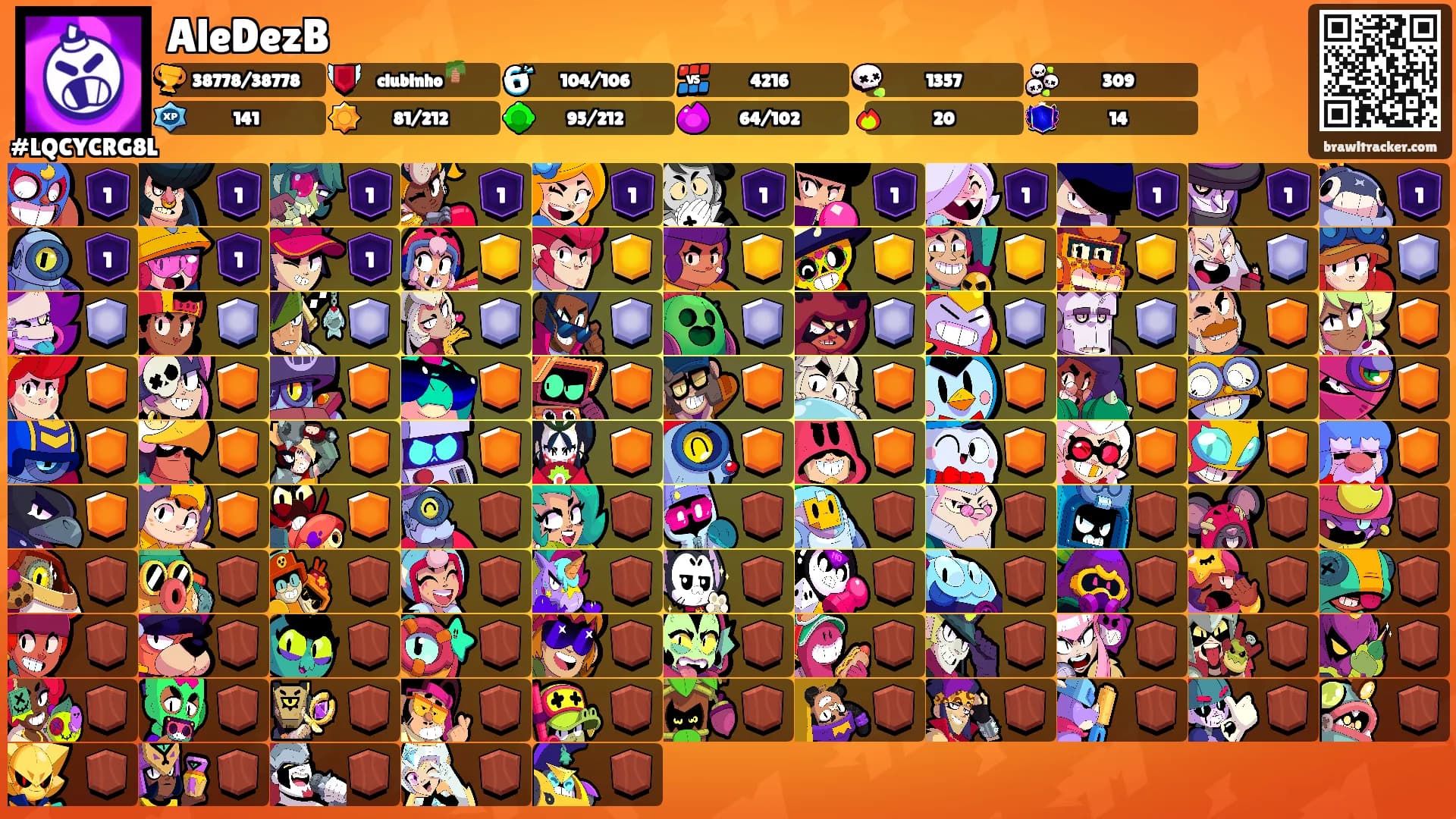 AleDezB's Ranks