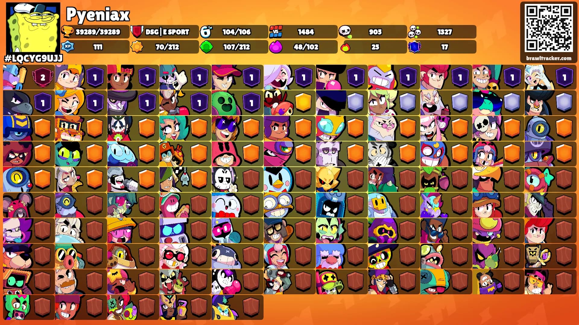 Pyeniax's Ranks