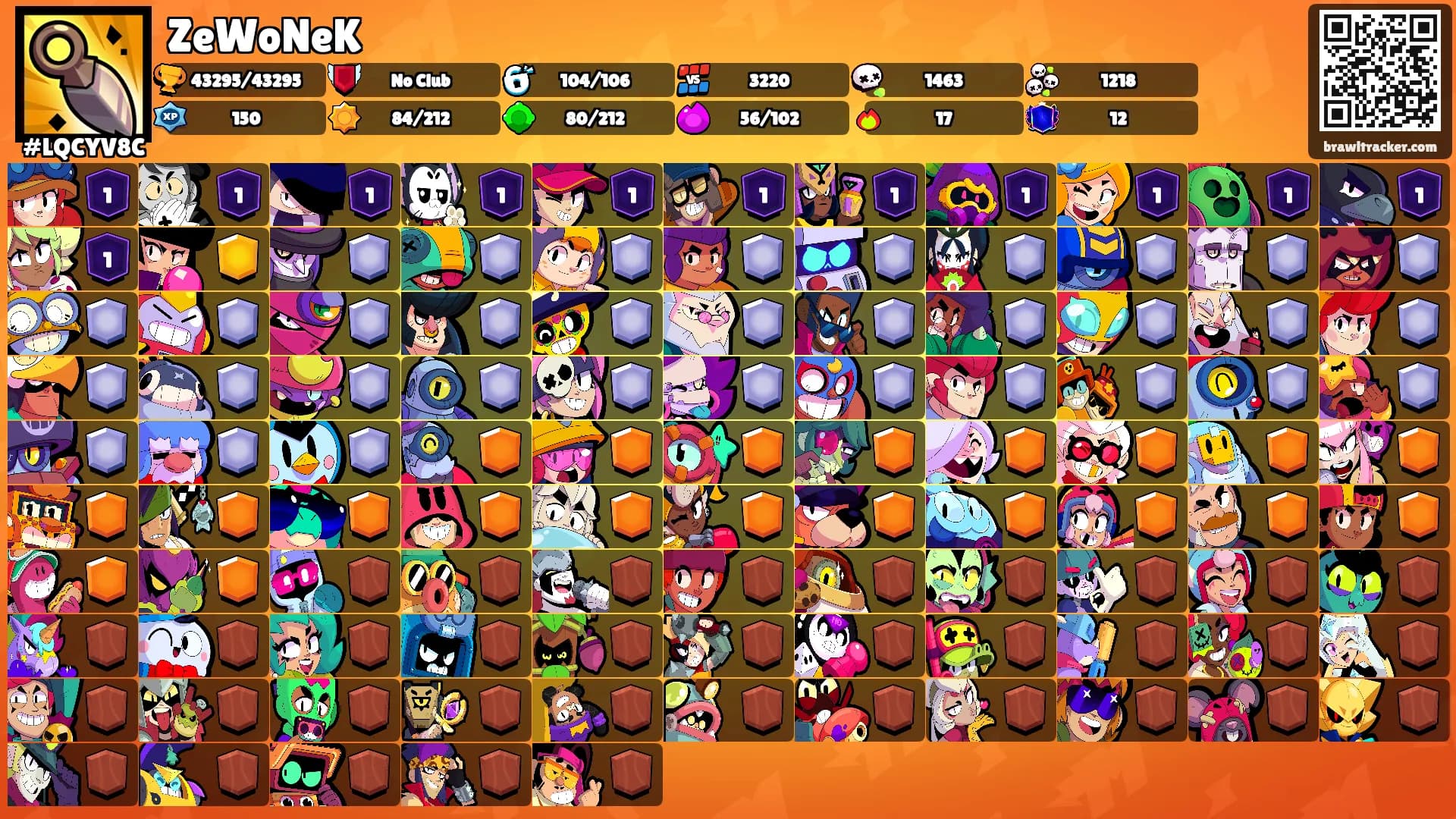 ZeWoNeK's Ranks
