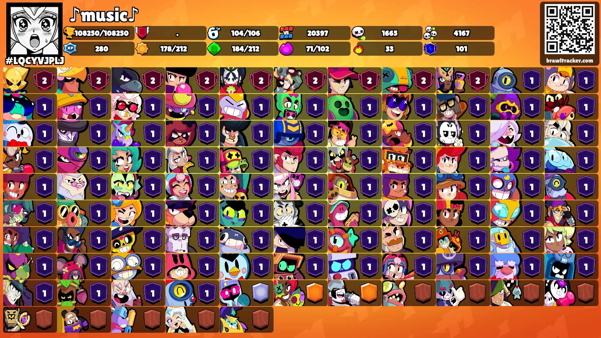 ♪music♪'s Ranks