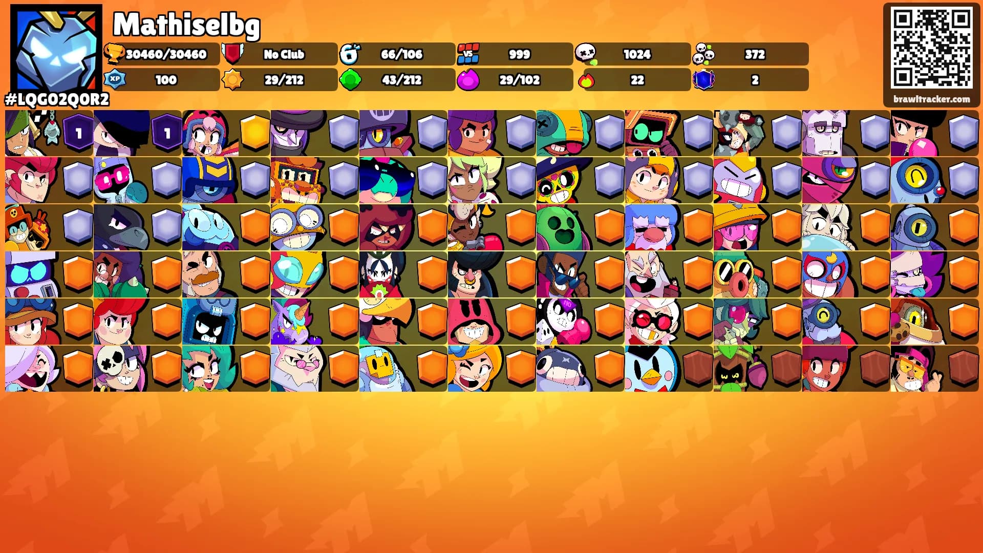 Mathiselbg's Ranks