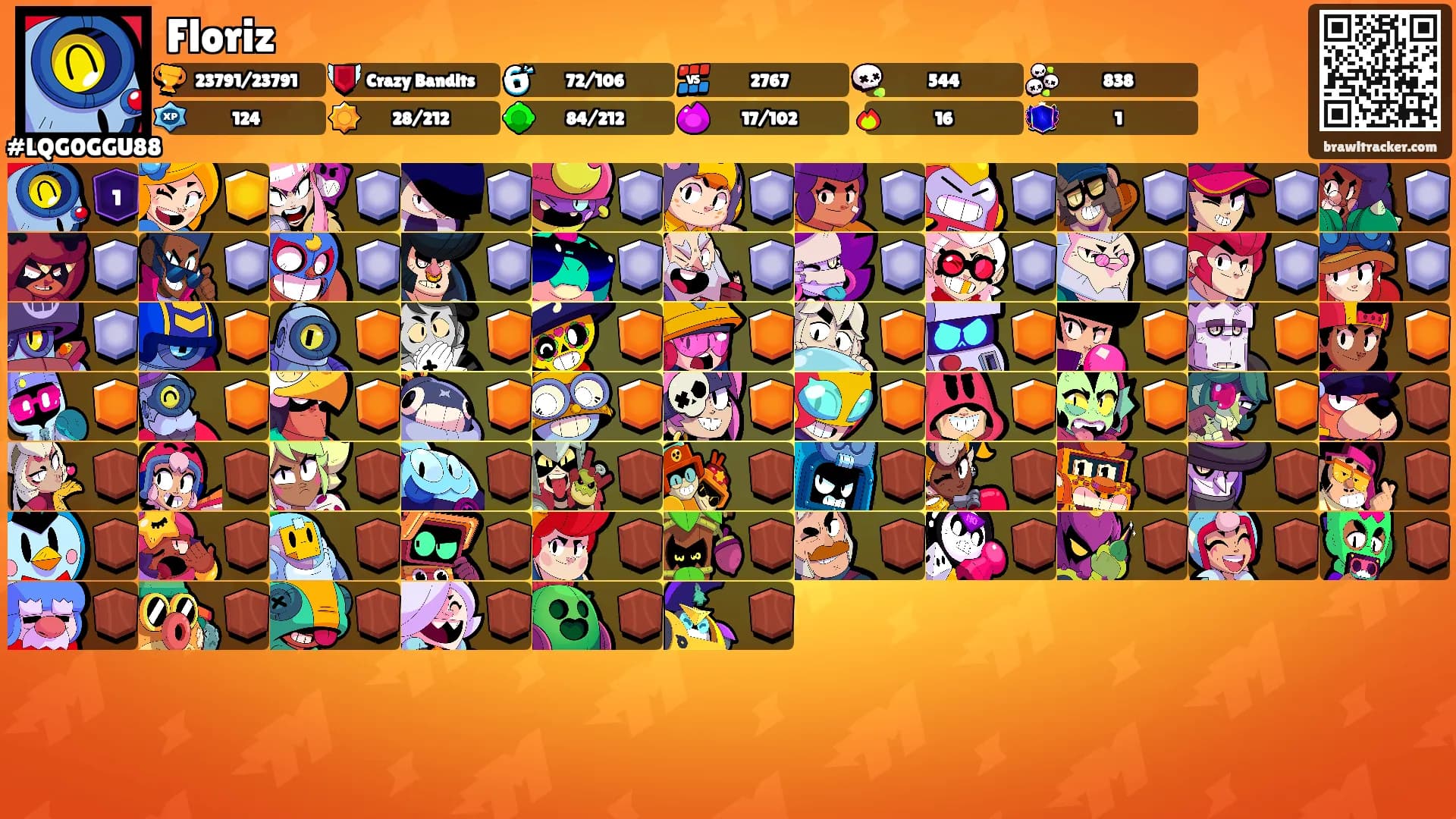 Floriz's Ranks