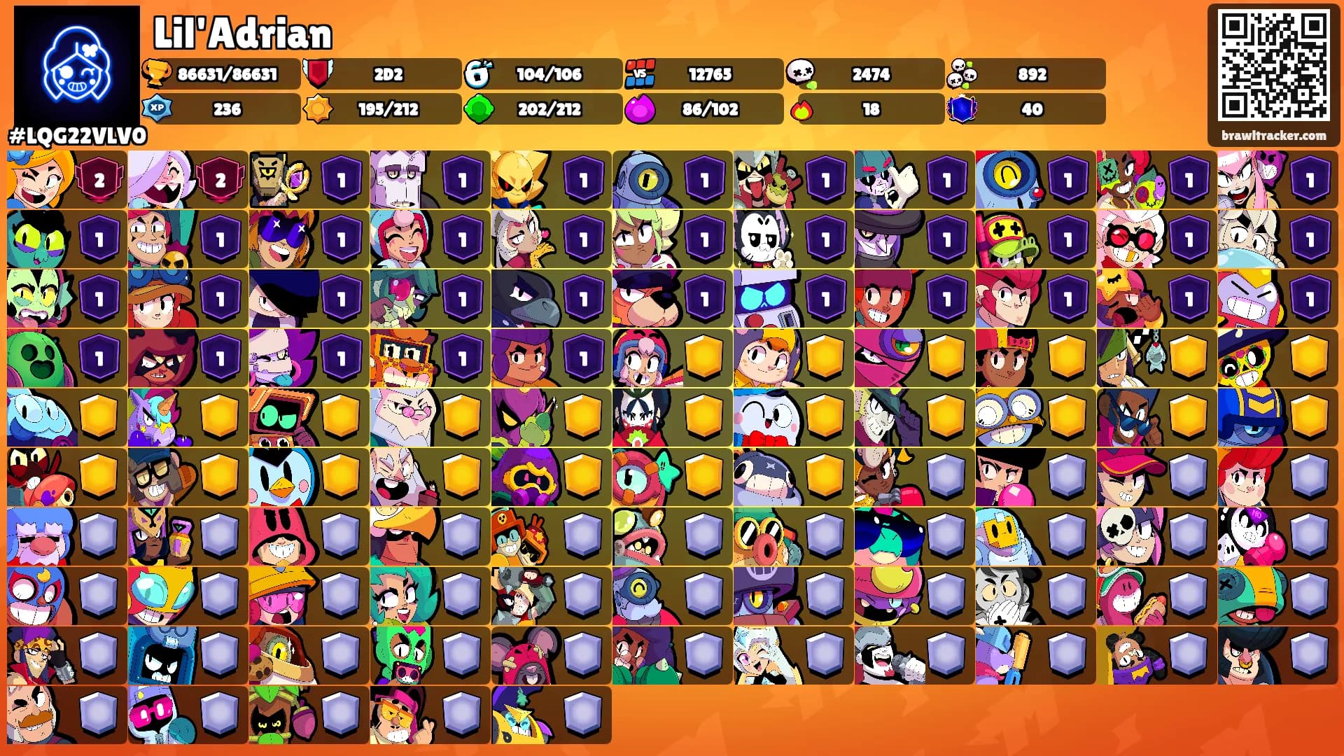 Lil'Adrian's Ranks