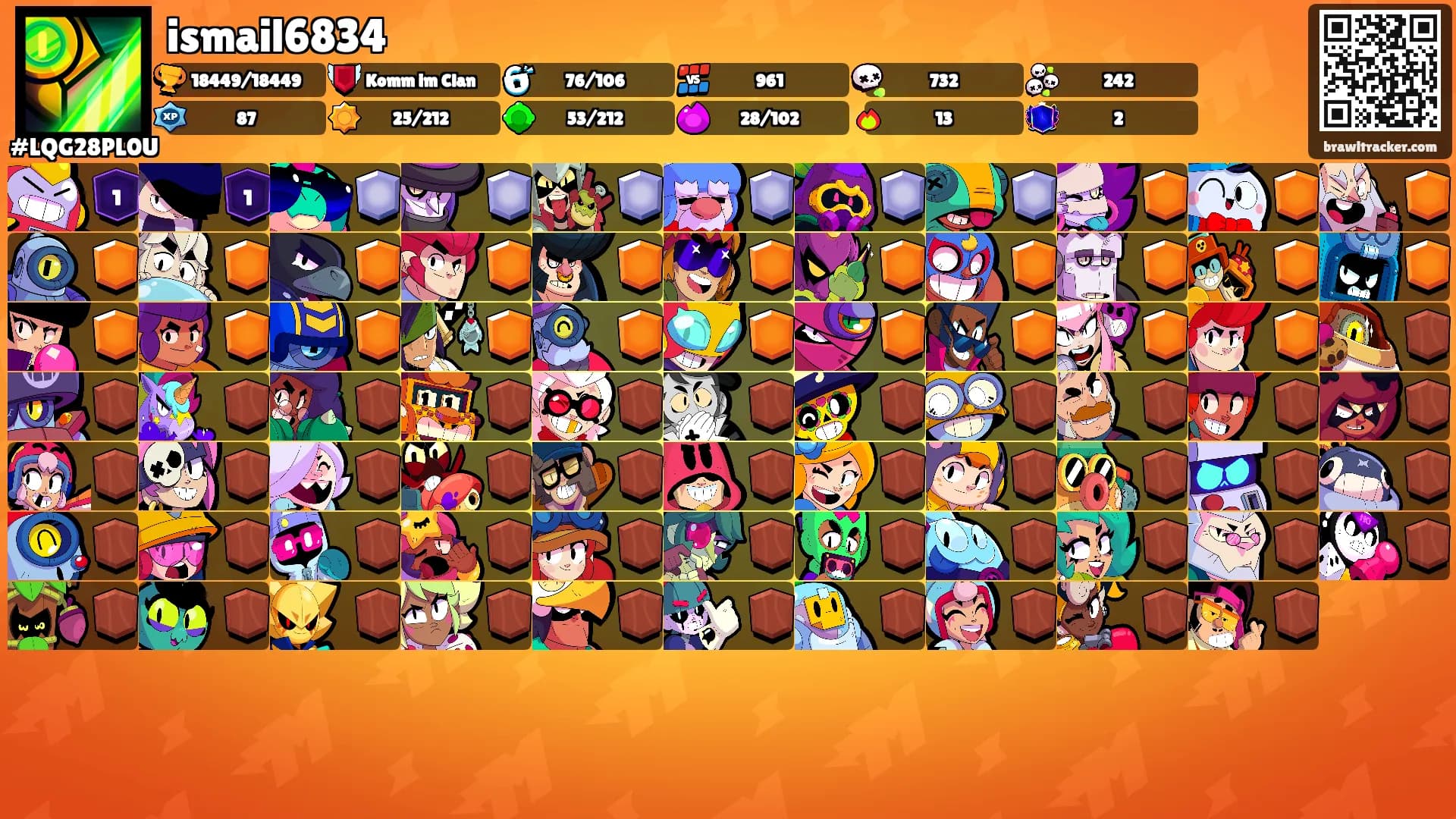 ismail6834's Ranks