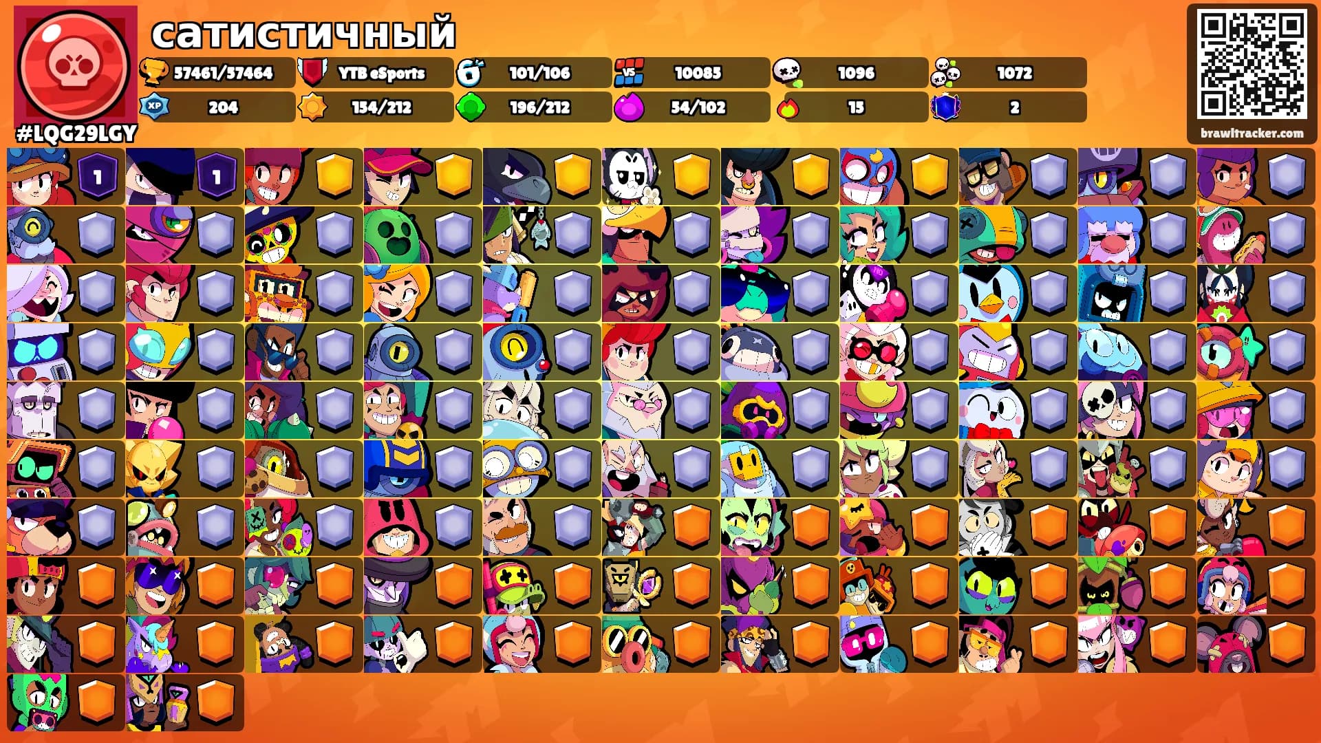 сатистичный's Ranks