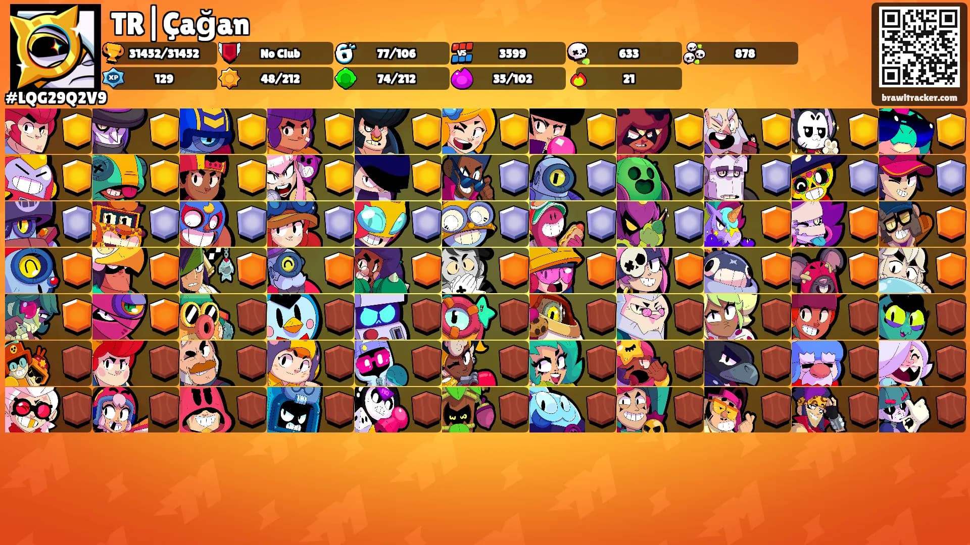 TR|Çağan's Ranks