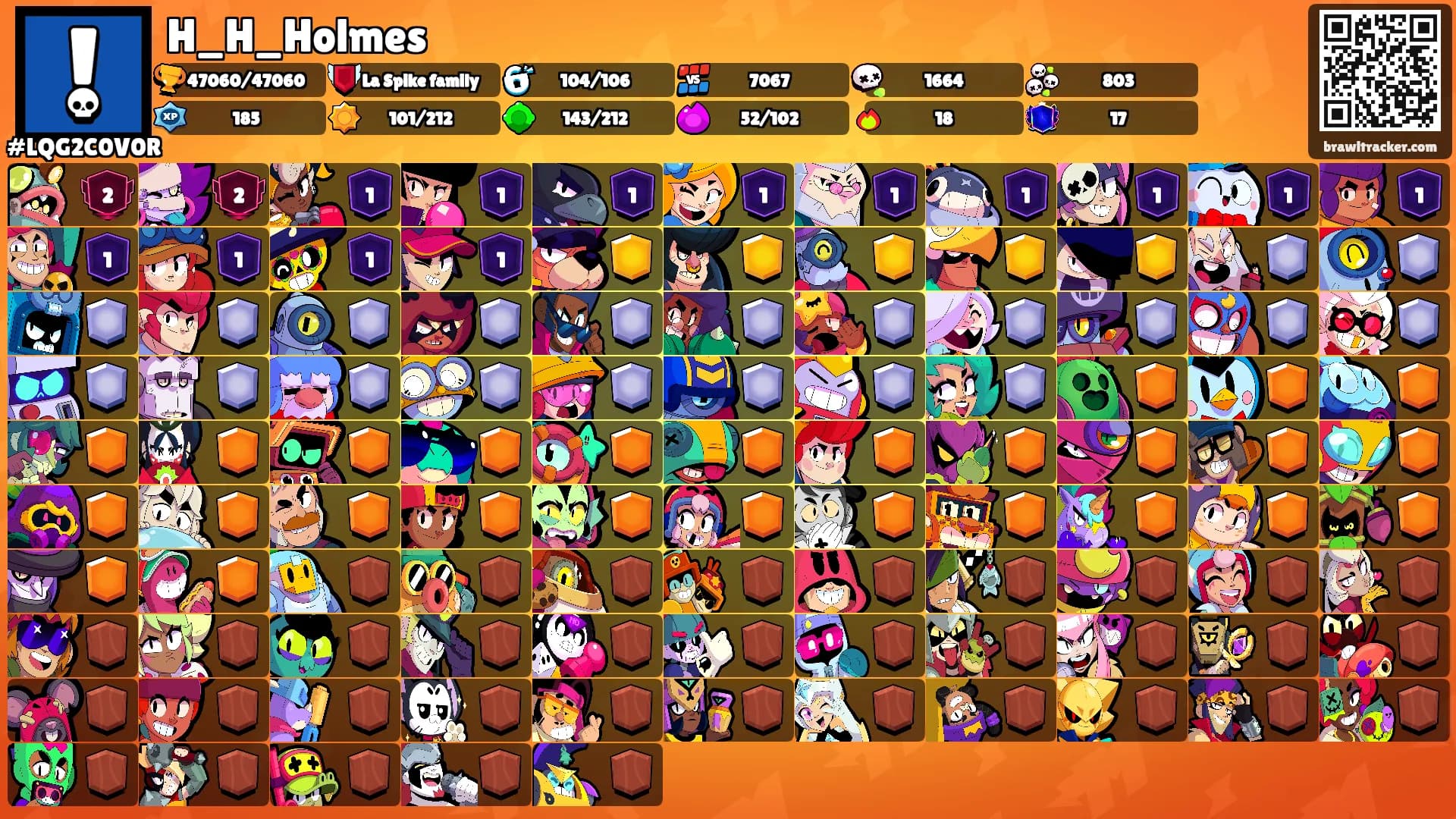 H_H_Holmes's Ranks