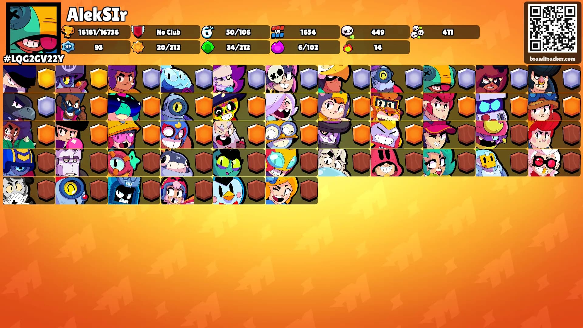 AlekSIr's Ranks