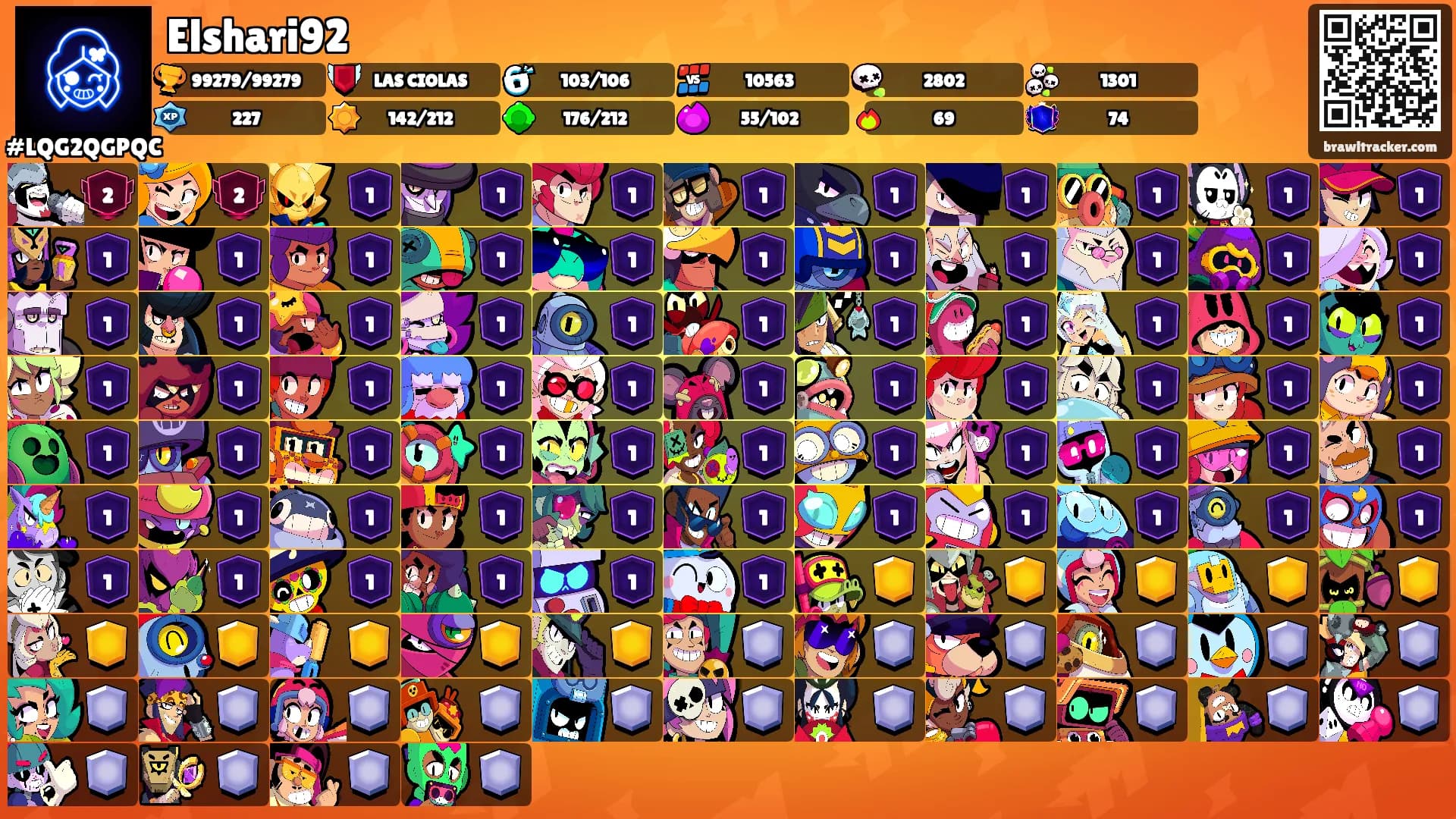 Elshari92's Ranks