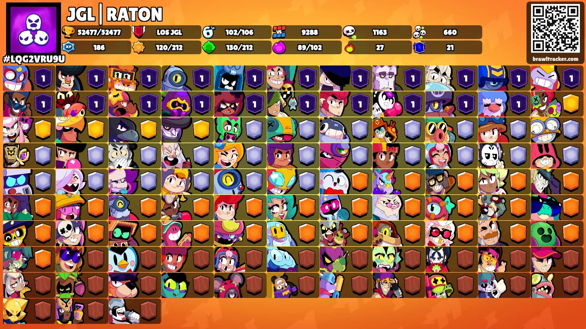 JGL|RATON's Ranks