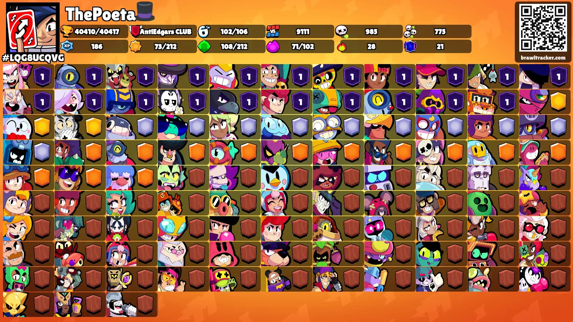 ThePoeta🎩's Ranks