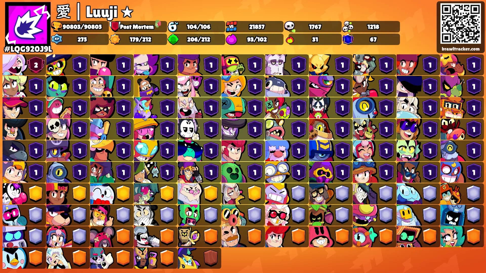愛 | Luuji ★'s Ranks