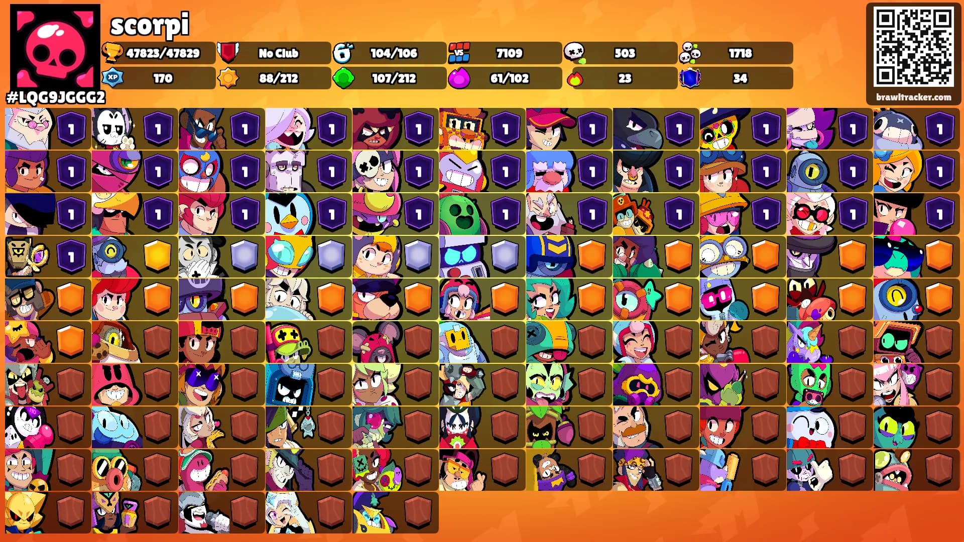 scorpi's Ranks