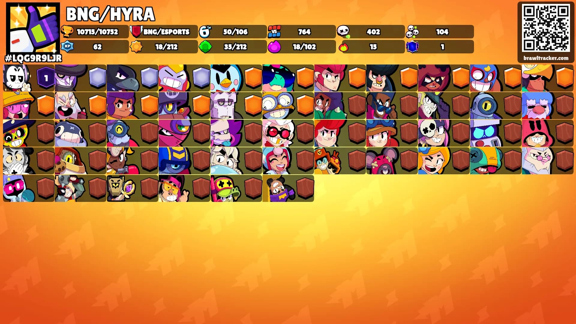 BNG/HYRA's Ranks