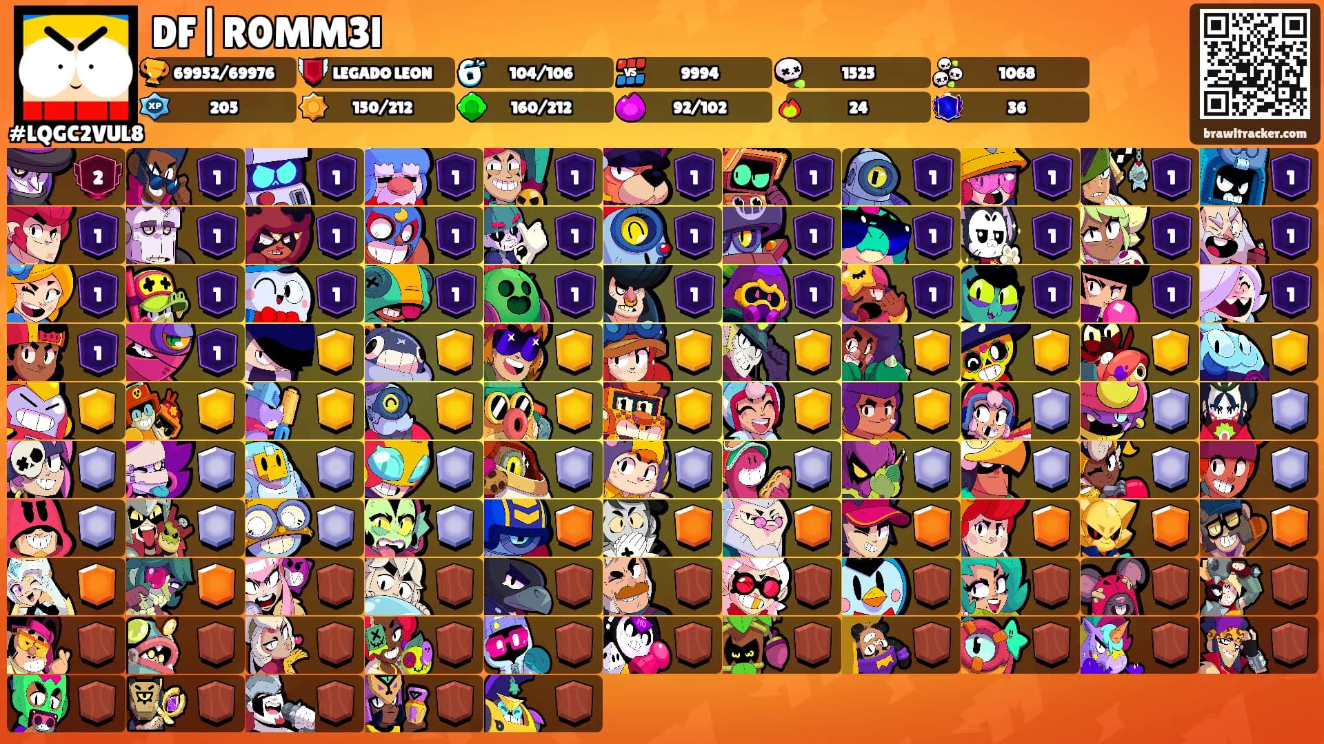 DF|R0MM3l's Ranks