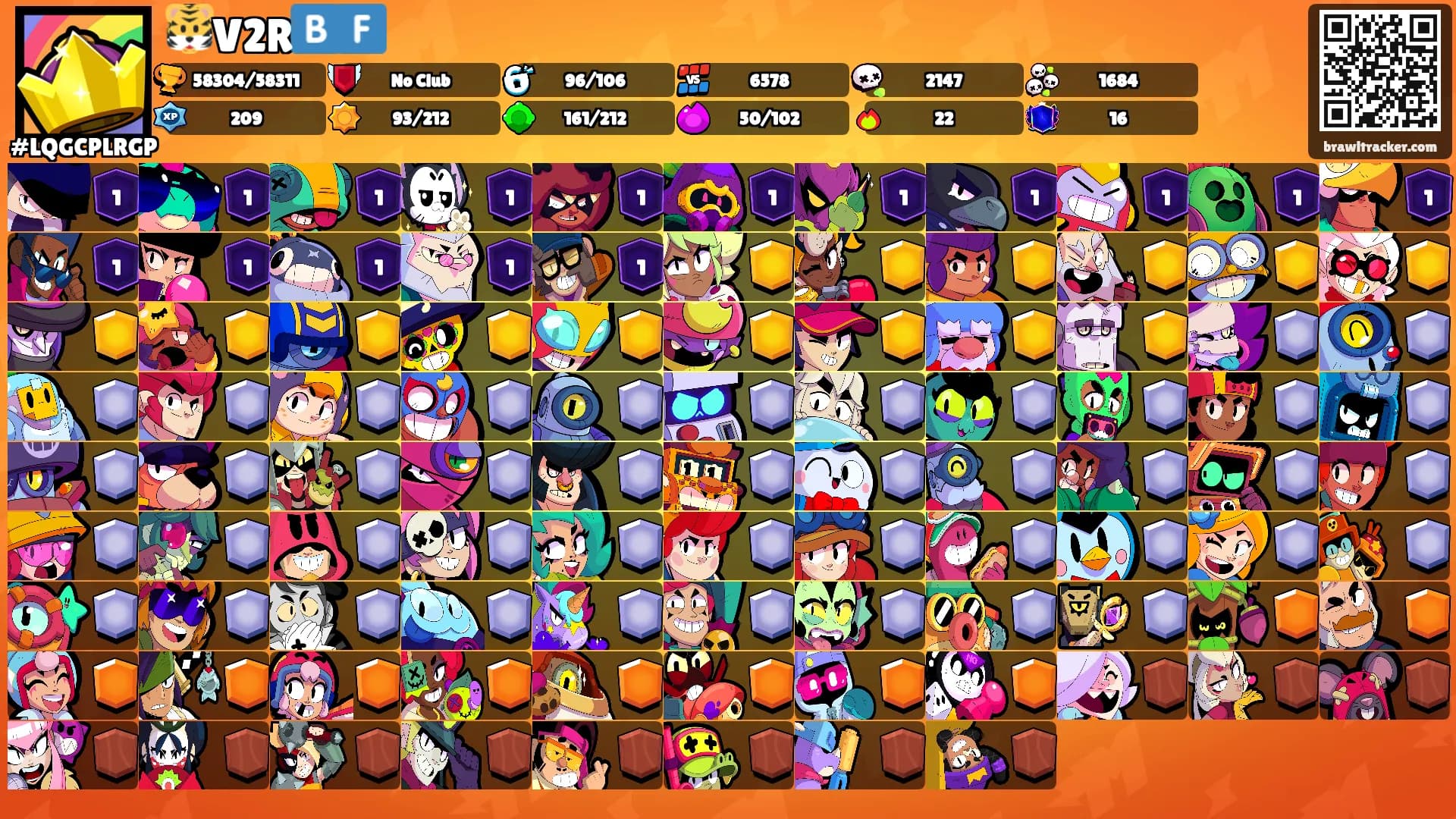 🐯V2R🇧🇫's Ranks