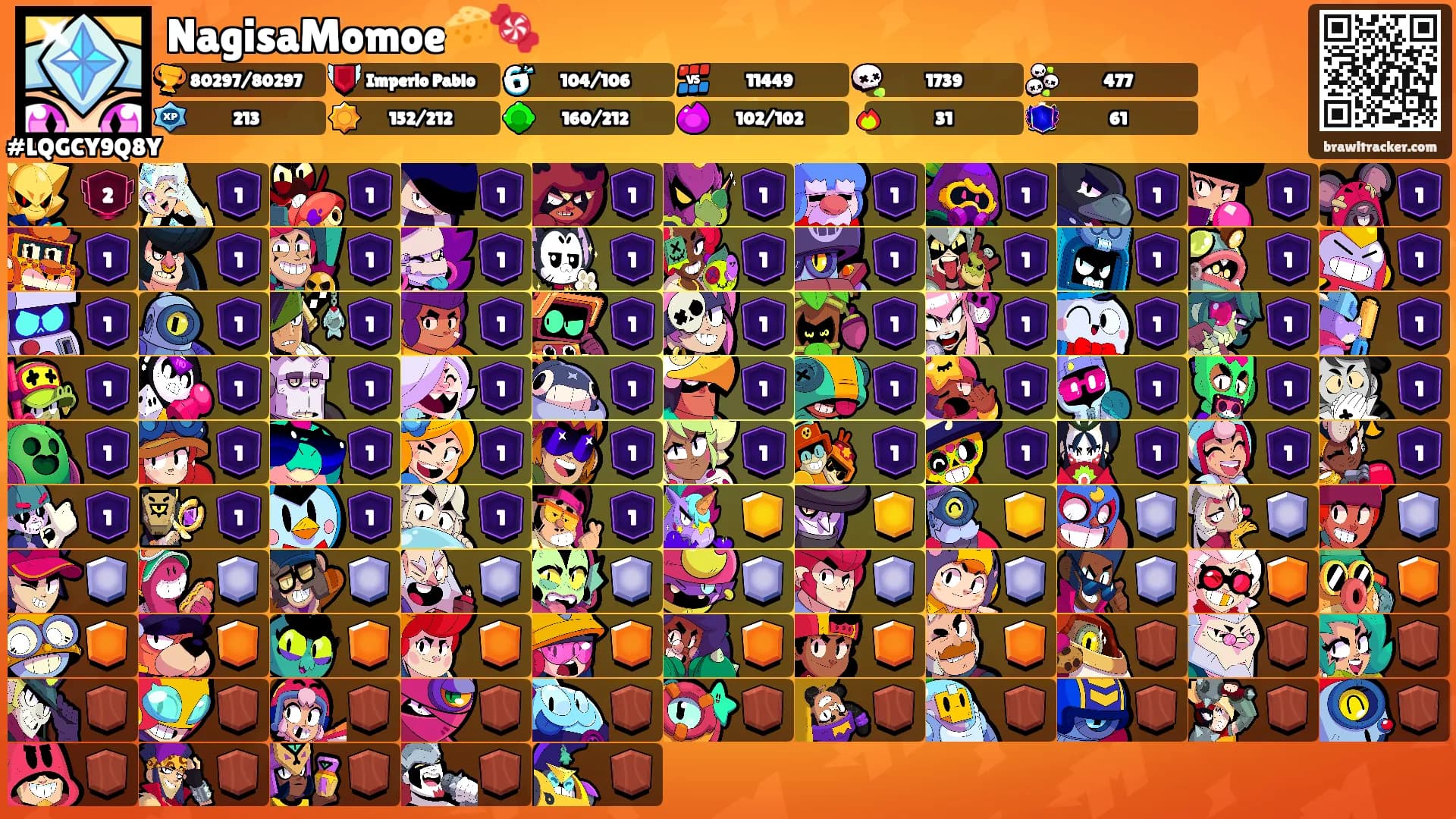 NagisaMomoe🧀🍬's Ranks