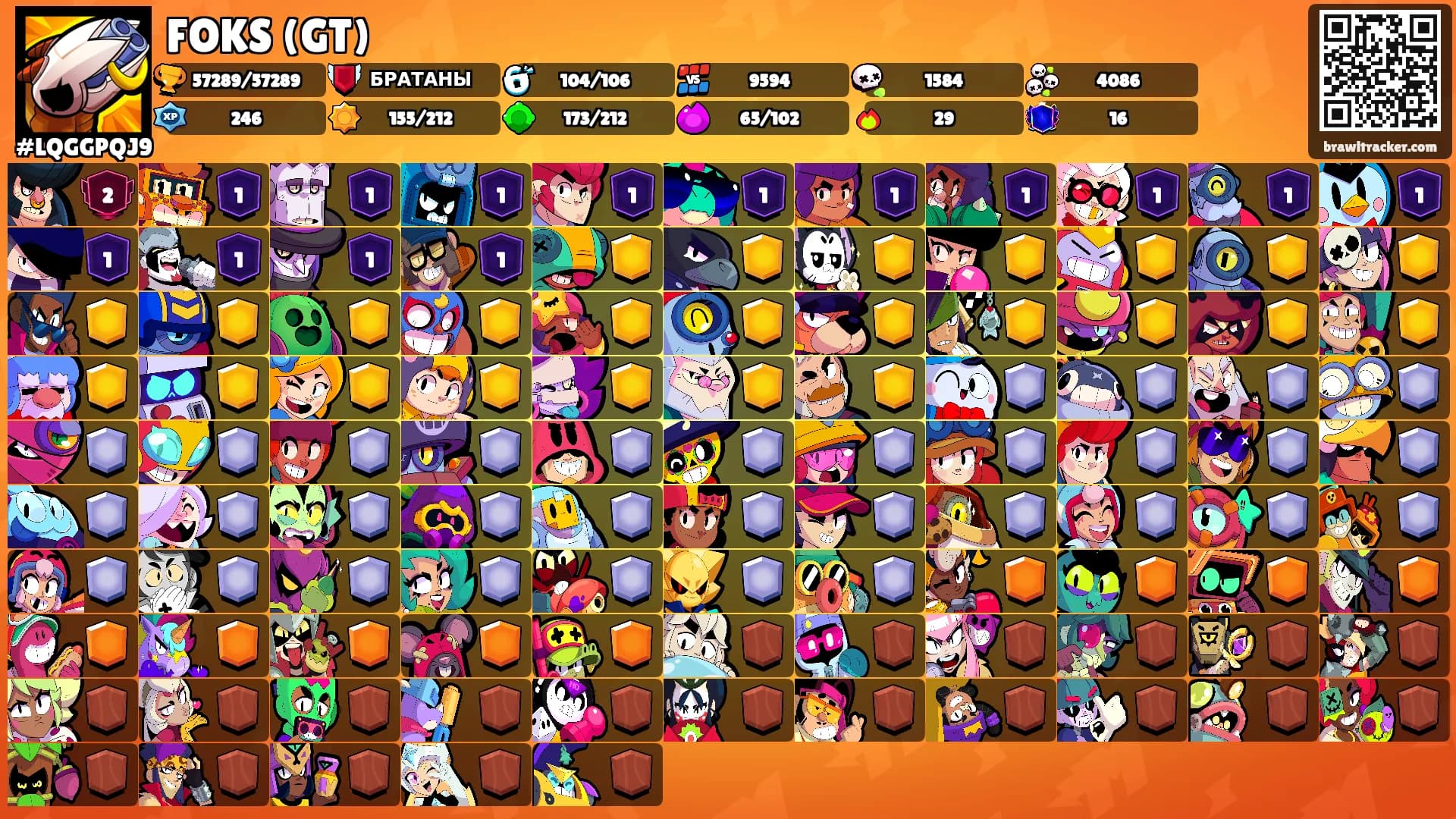 FOKS (GT)'s Ranks