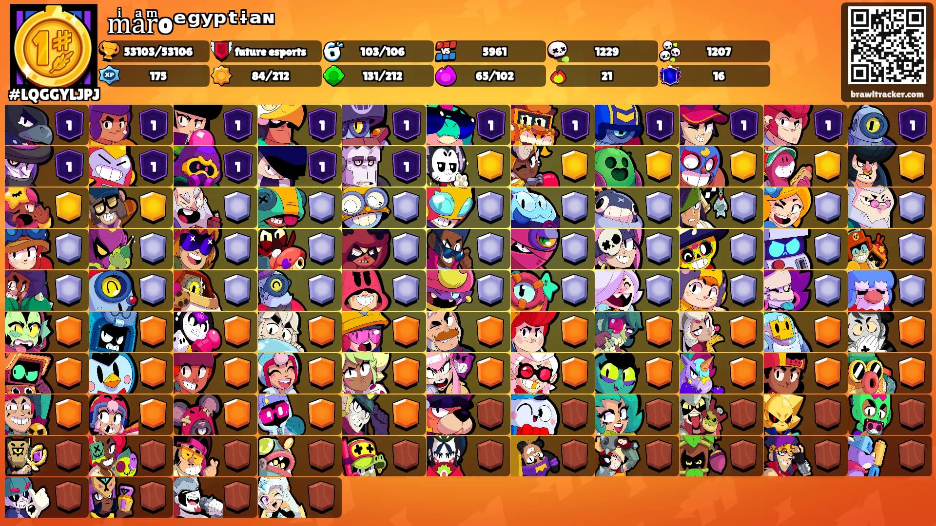 mͥaͣrͫoᵉᵍʸᵖᵗᶤᵃᶰ's Ranks