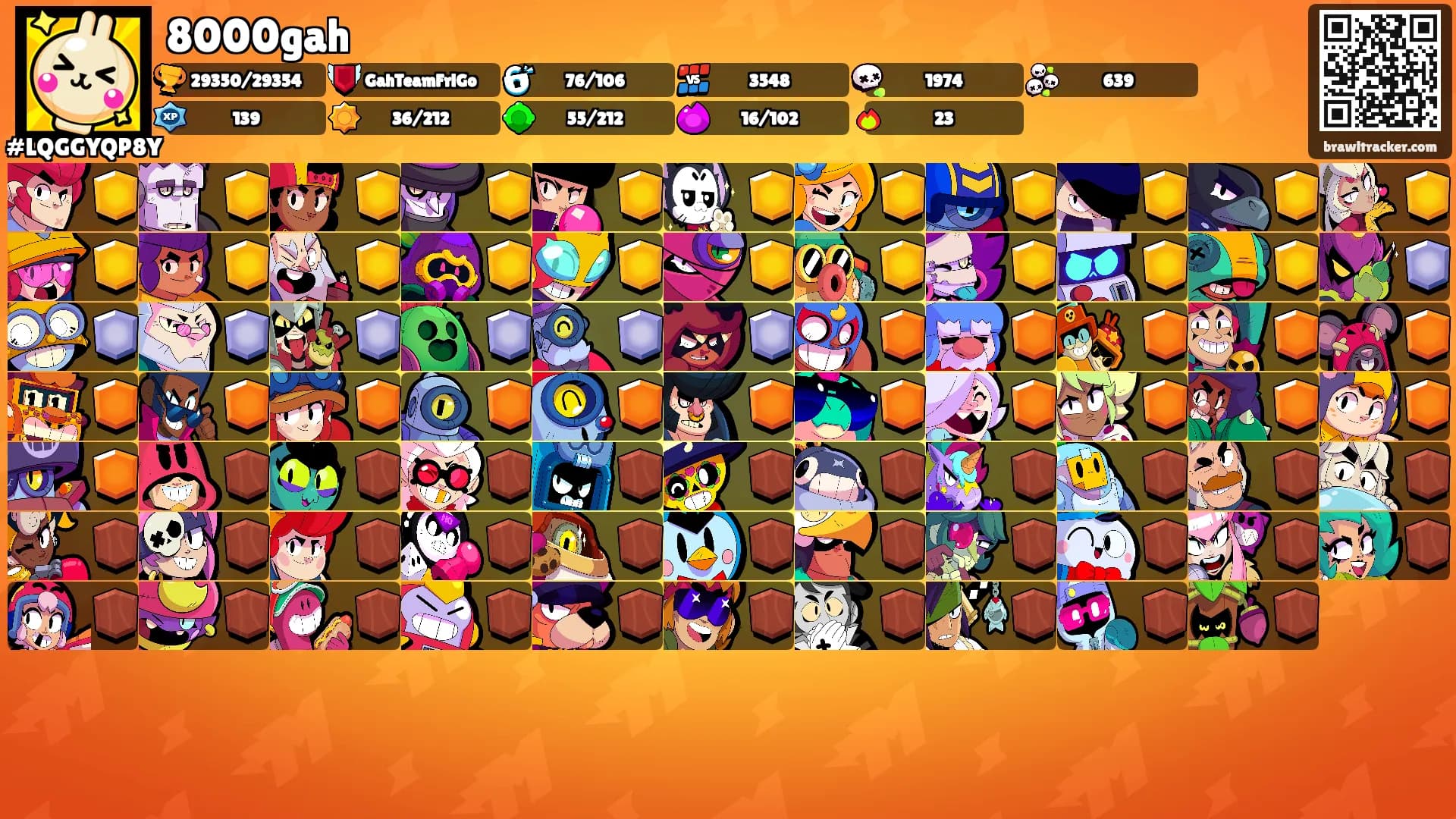 8000gah's Ranks