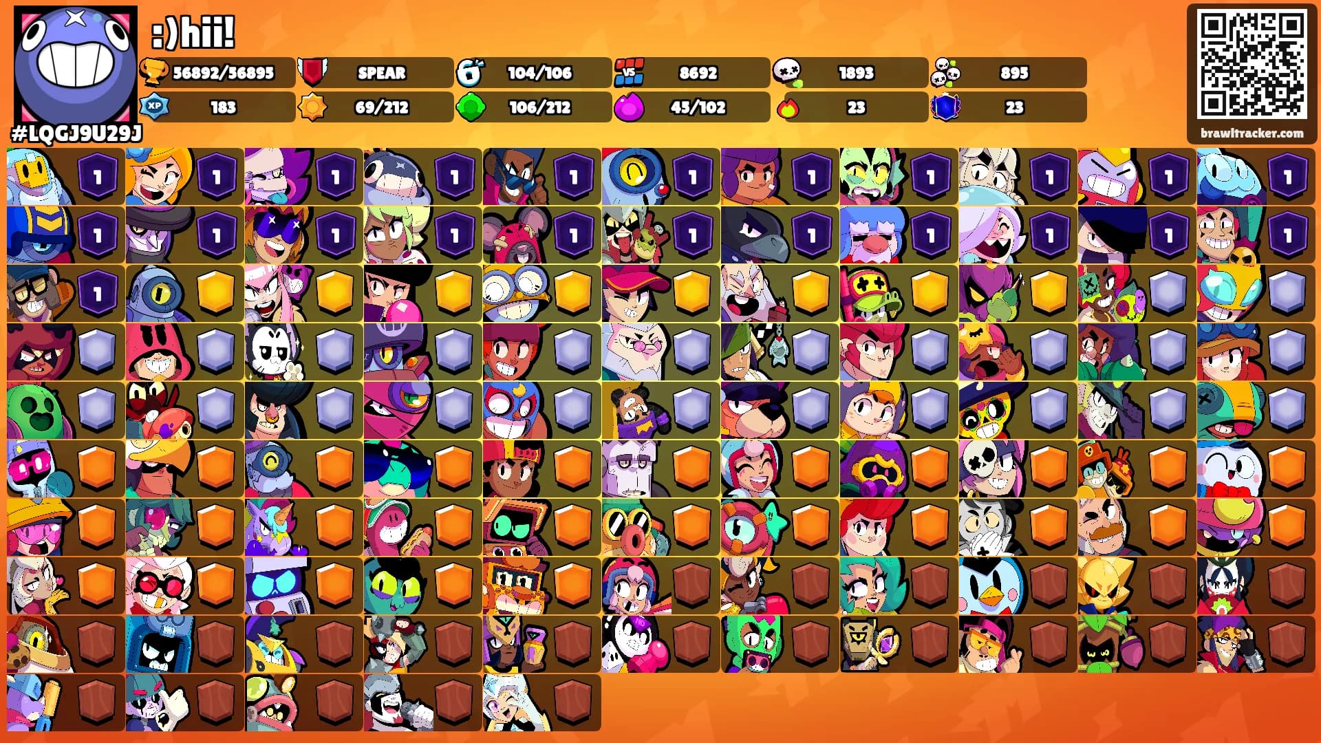 :)hii!'s Ranks