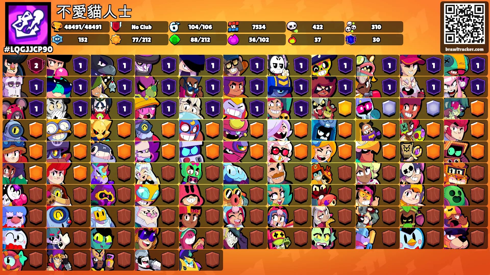 不愛貓人士's Ranks