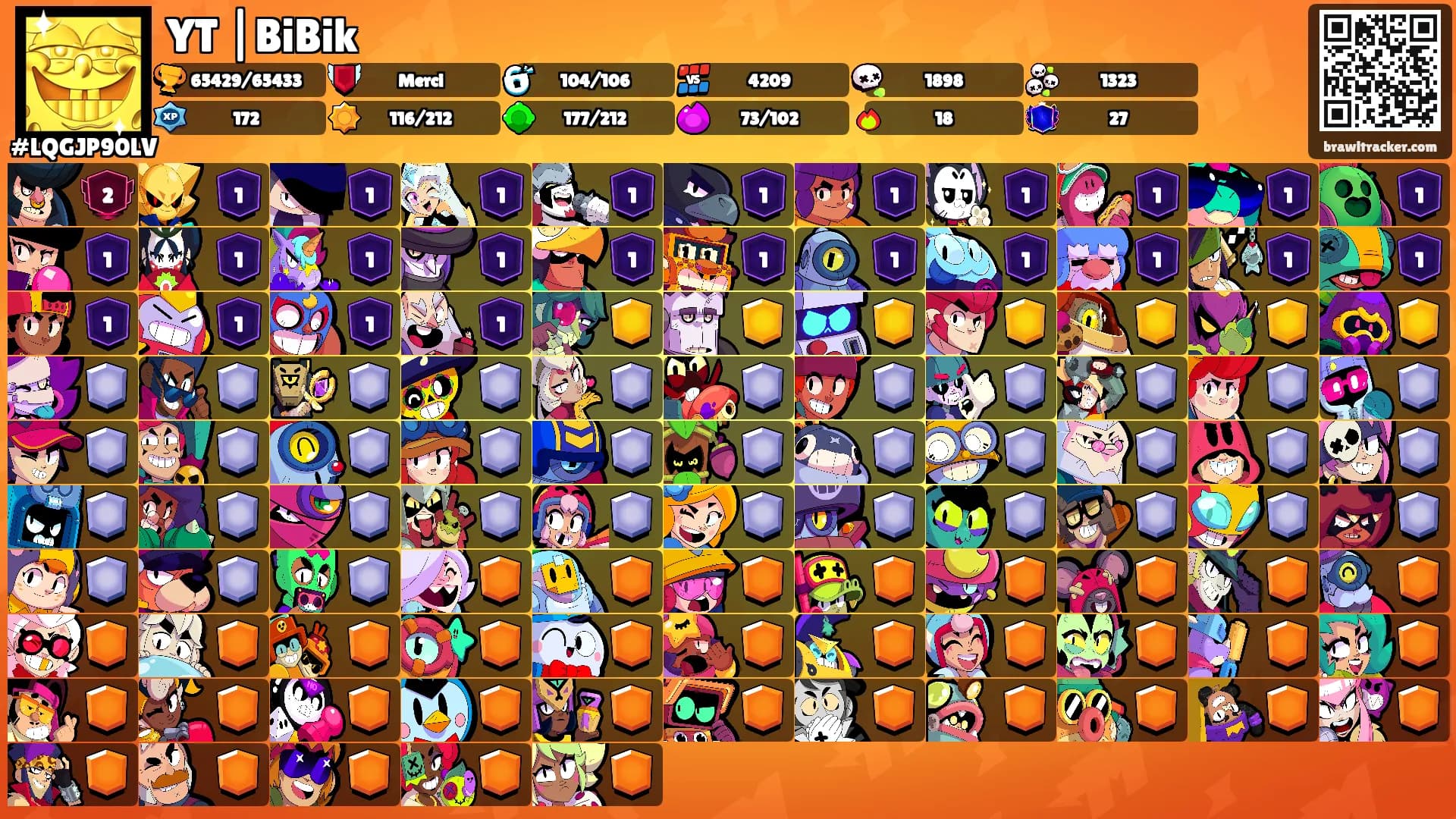 YT |BiBik's Ranks