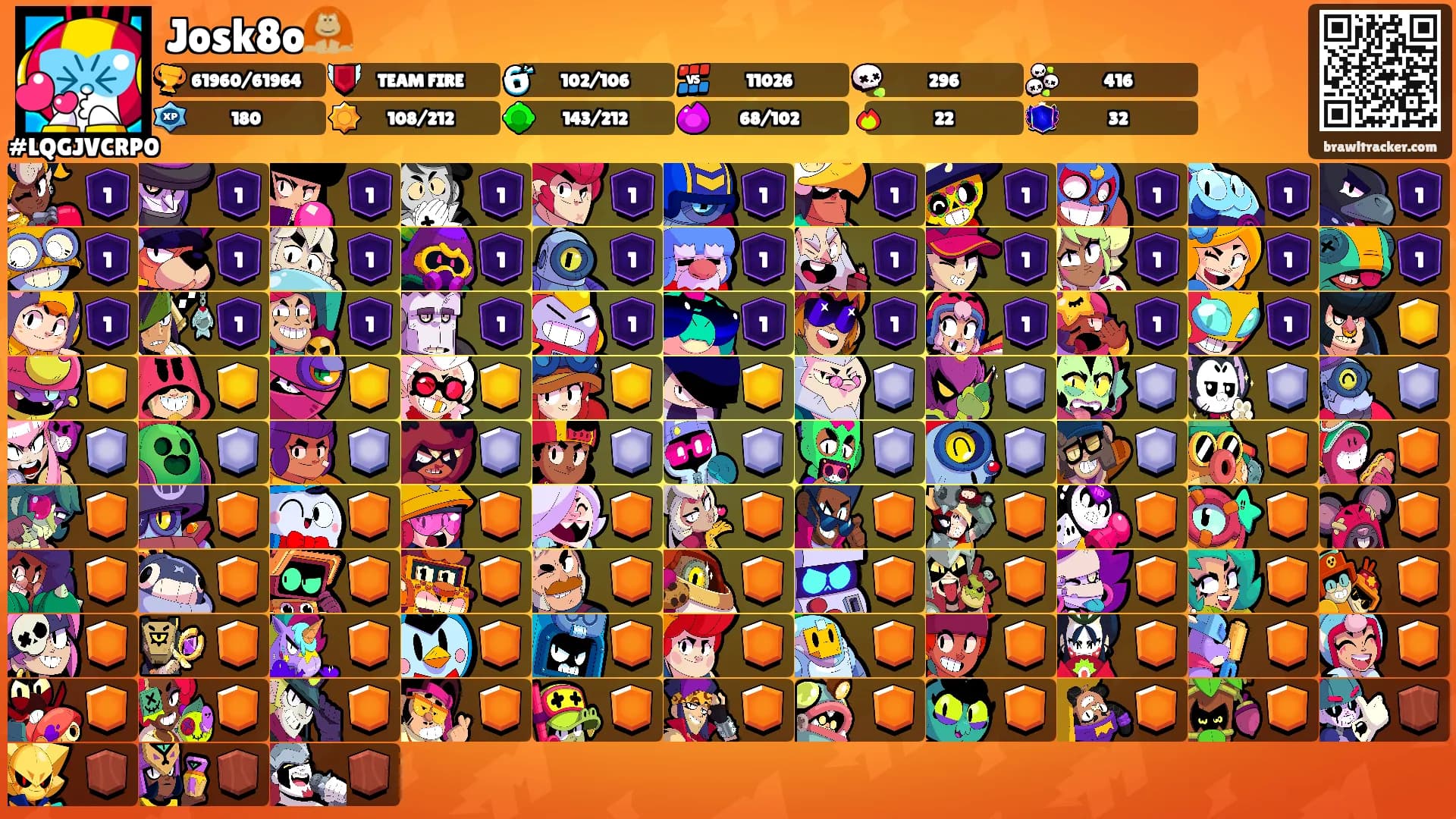 Josk8o🦧's Ranks