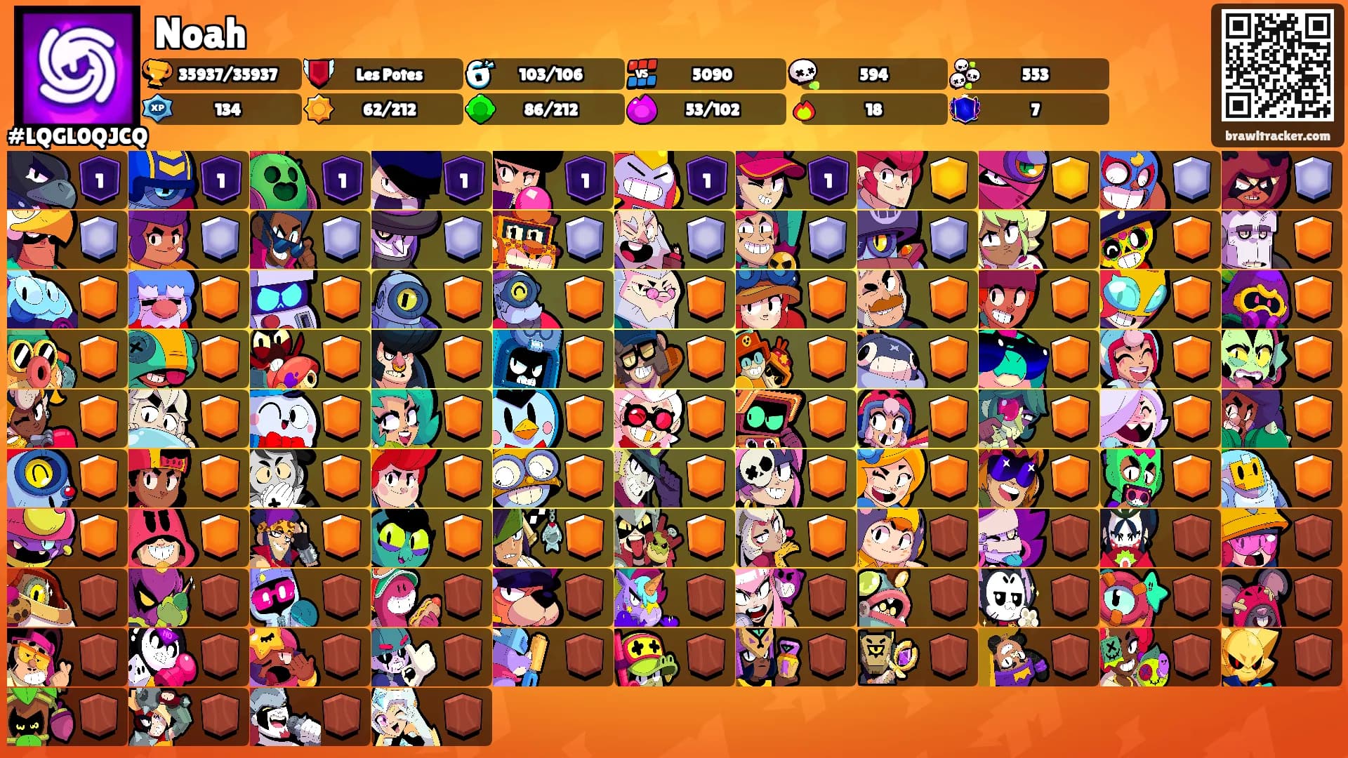Noah's Ranks