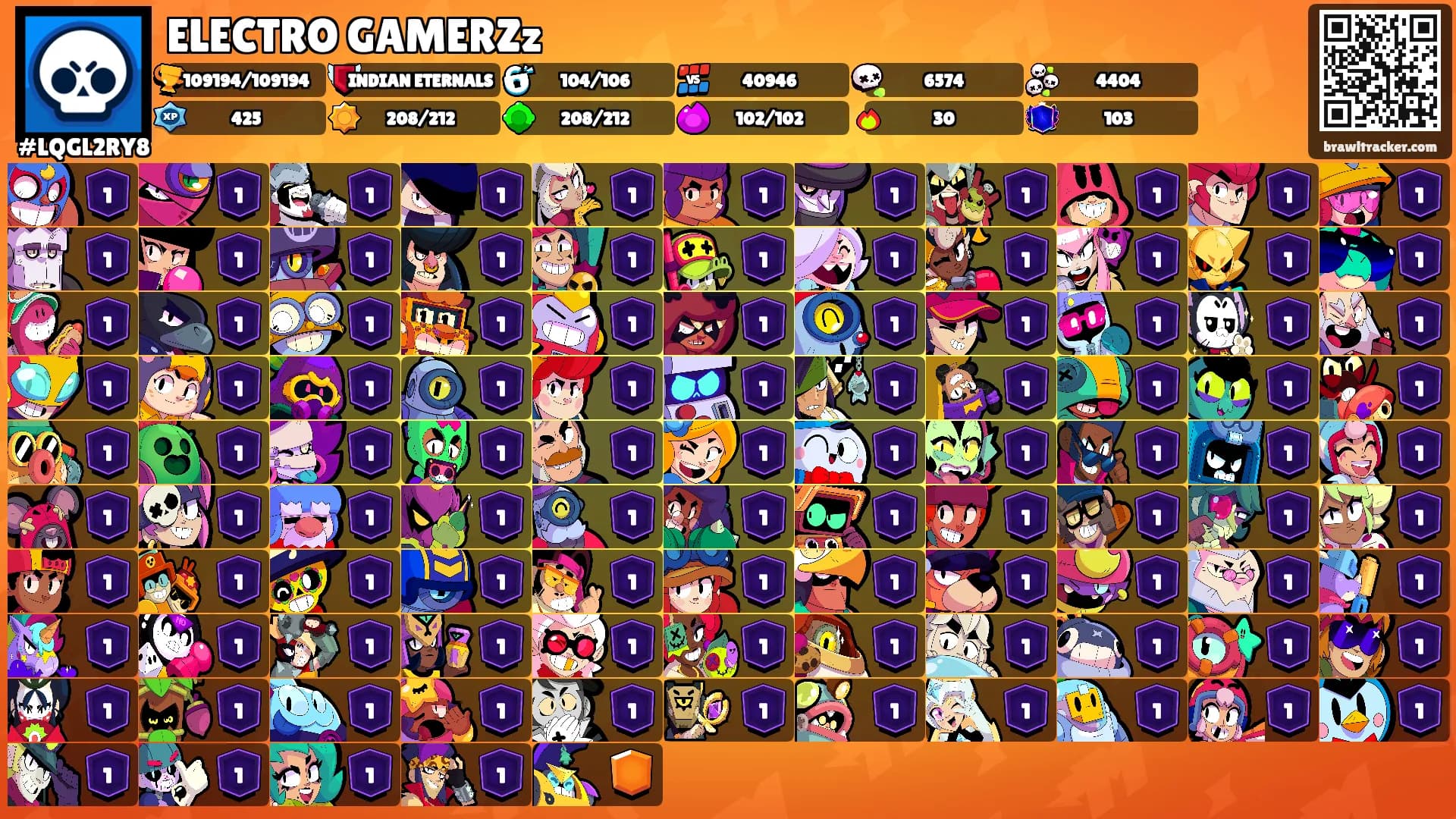 ELECTRO GAMERZz's Ranks