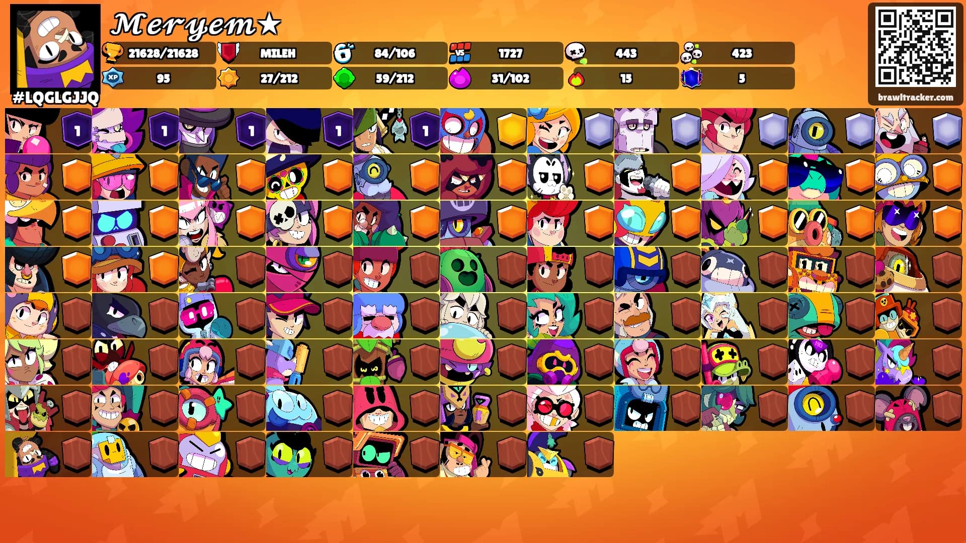 𝓜𝓮𝓻𝔂𝓮𝓶★'s Ranks