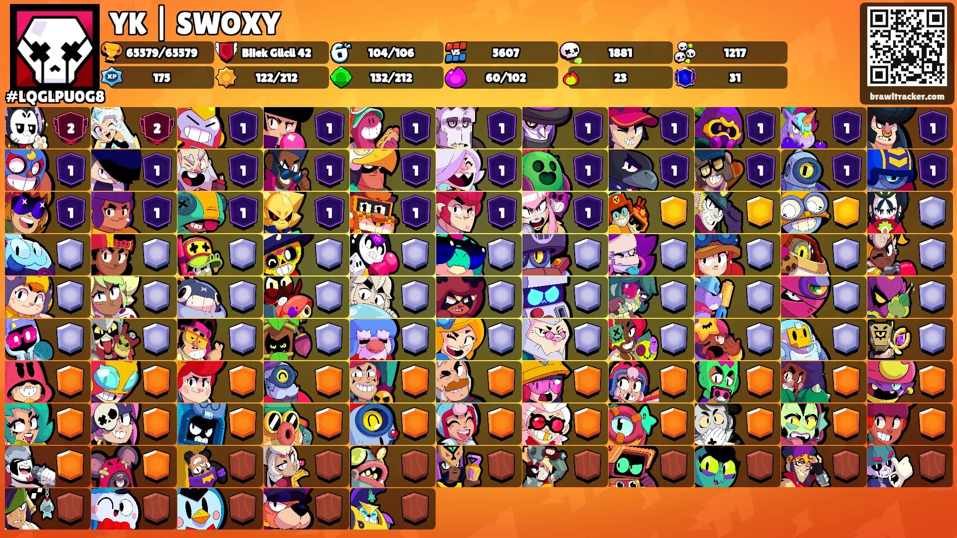 YK | SWOXY's Ranks