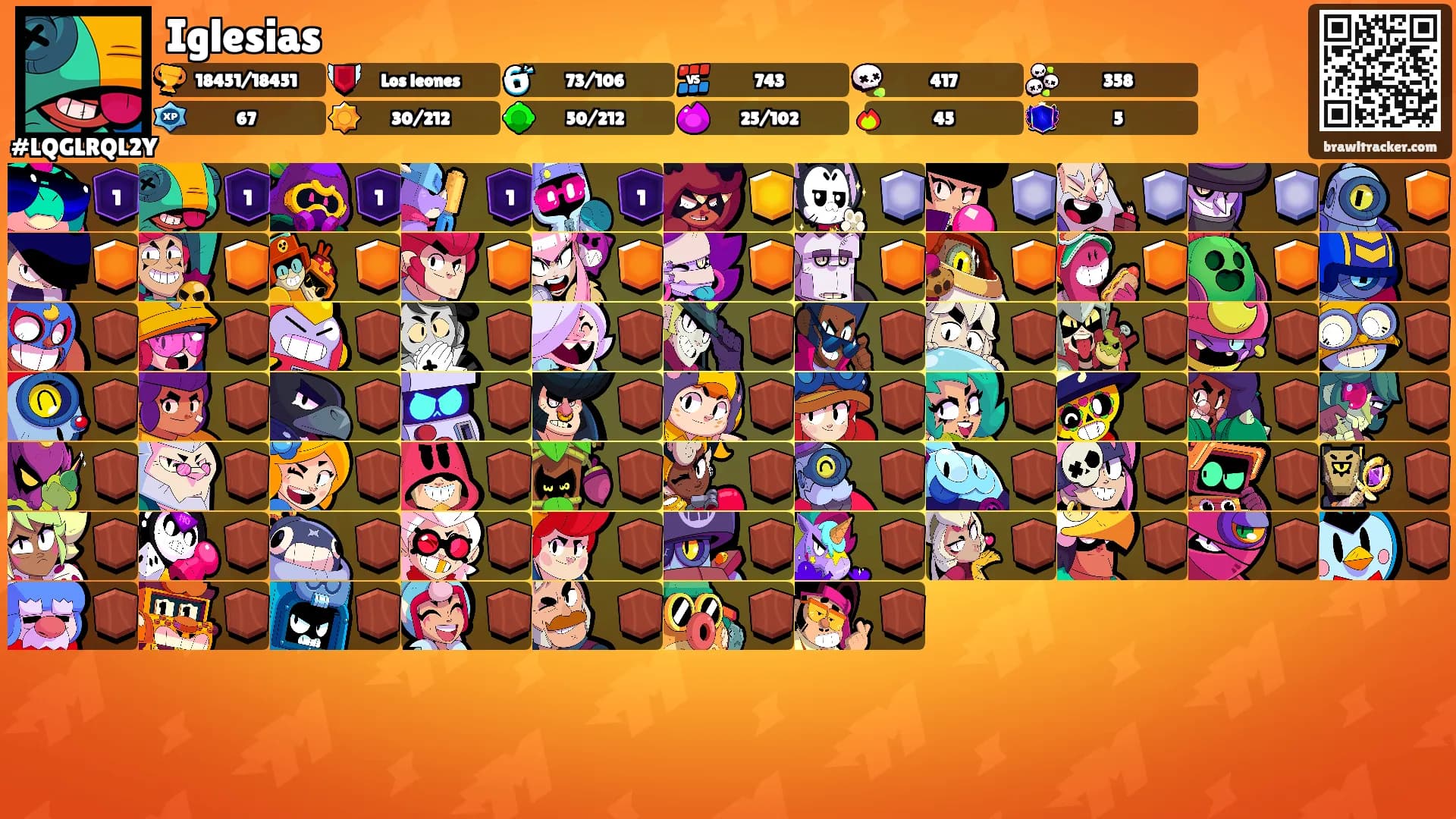 Iglesias's Ranks