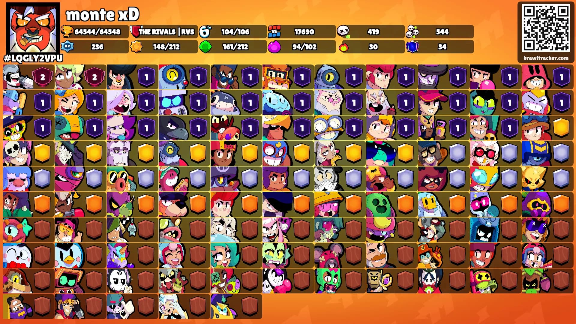 monte xD's Ranks
