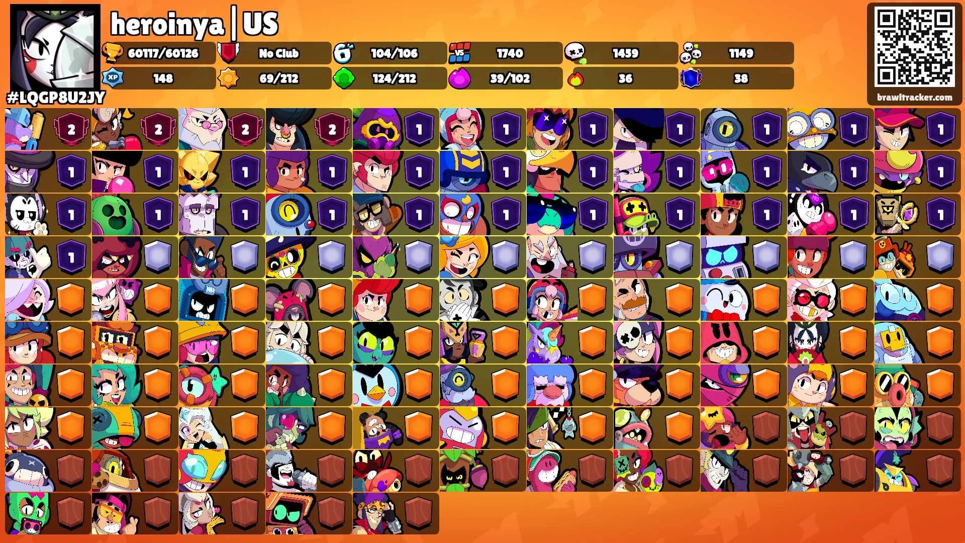 heroinya|US's Ranks