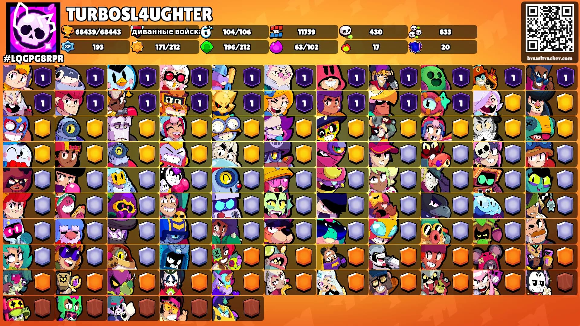 TURBOSL4UGHTER's Ranks
