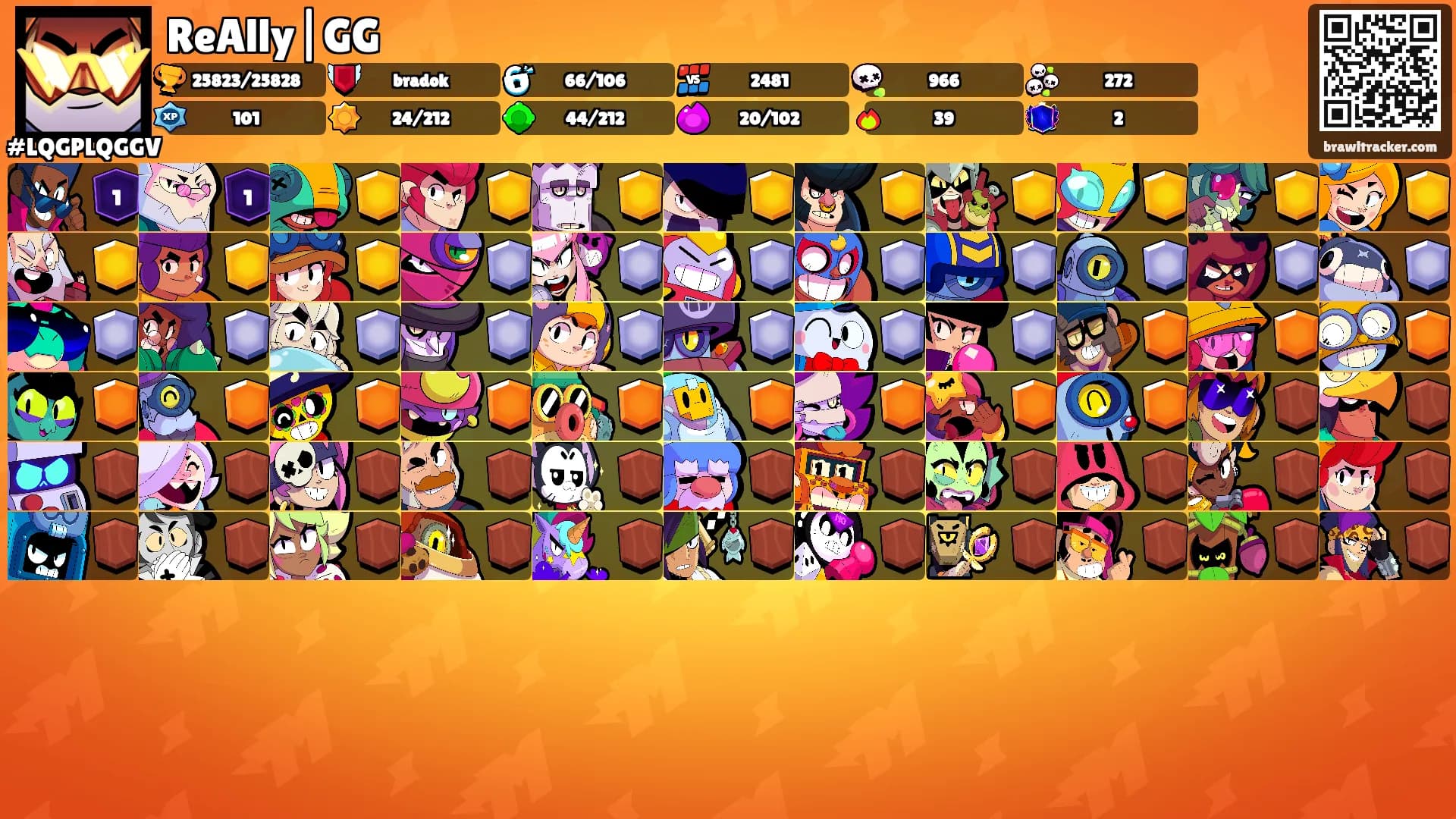 ReAlly|GG's Ranks