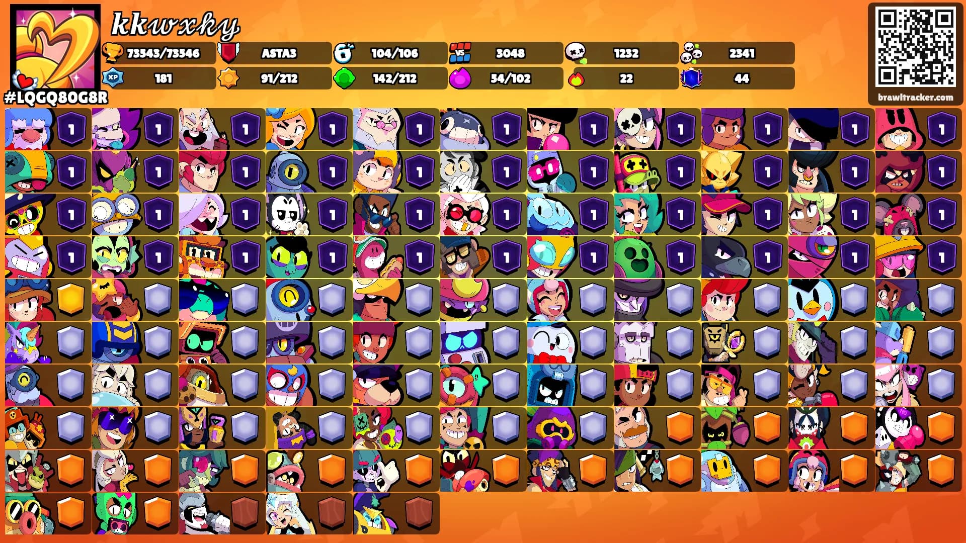 𝒌𝒌𝓌𝓍𝓀𝓎's Ranks