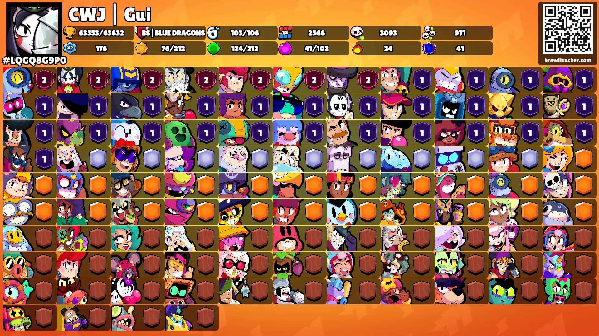 CWJ | Gui's Ranks