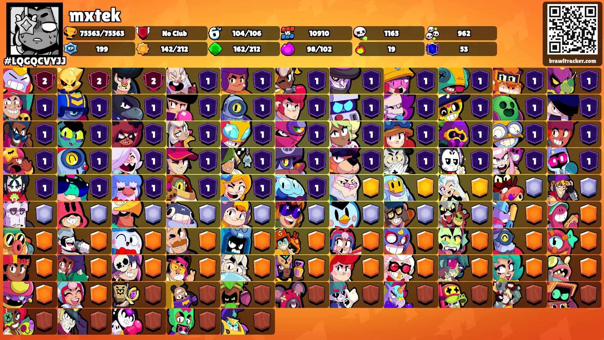 mxtek's Ranks